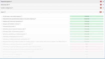 Qualitätsmanagement – Kontrollliste