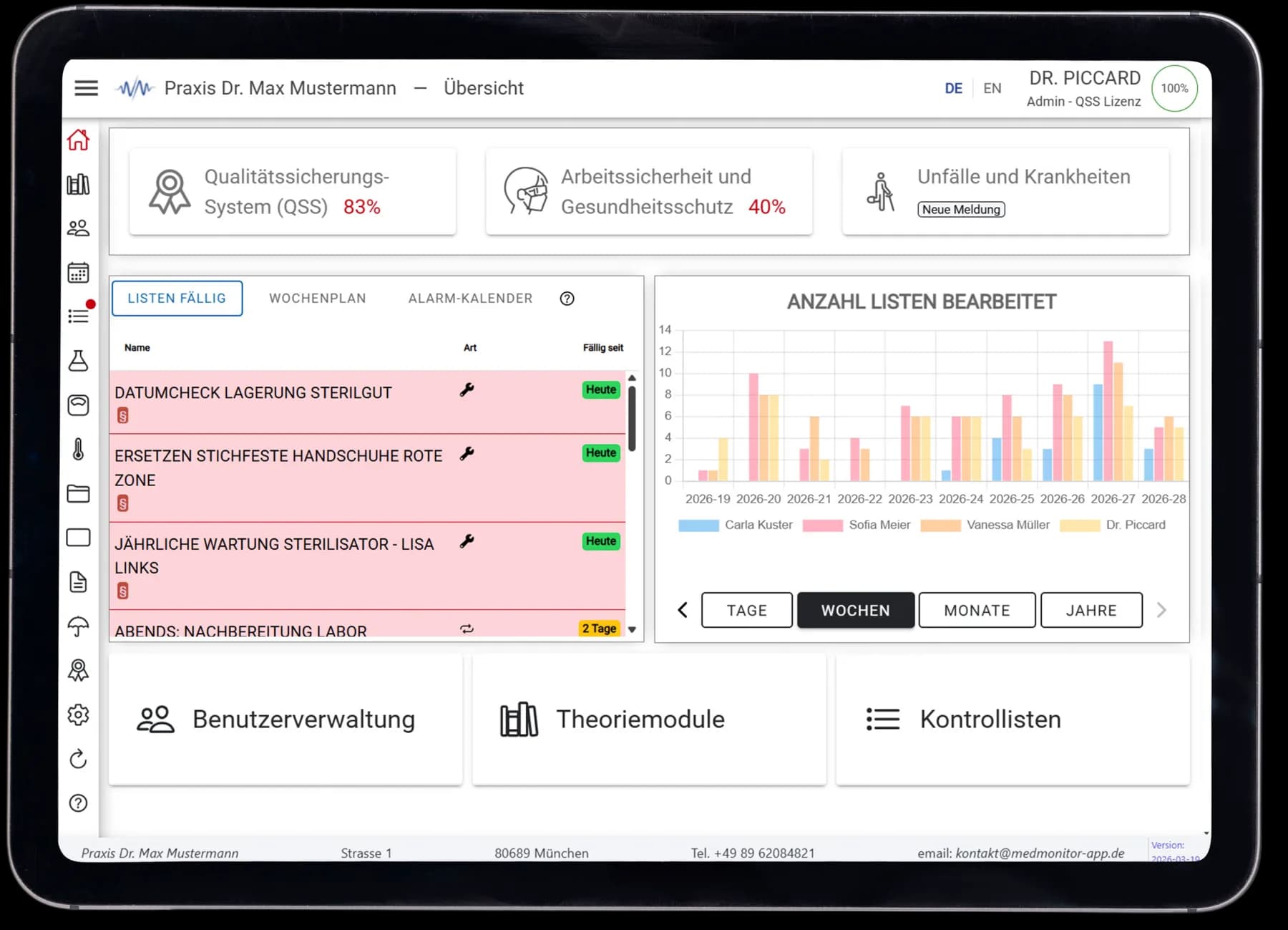 Medmonitor Dashboard auf dem Tablet